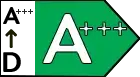 View Energy Rating